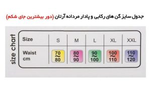 جدول گن لاغری مردانه آرتان